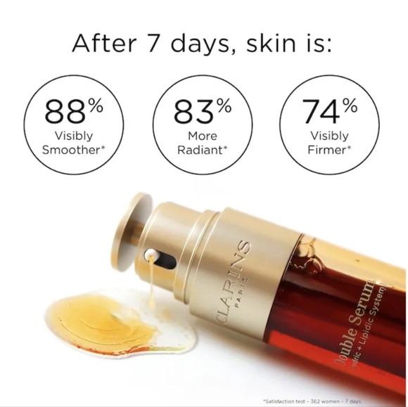 🆕Clarins Double Serum Complete Age Control Concentrate 1.6oz - Picture 2 of 8